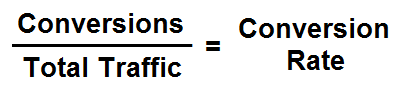 Conversion over Total Traffic = Conversion Rate